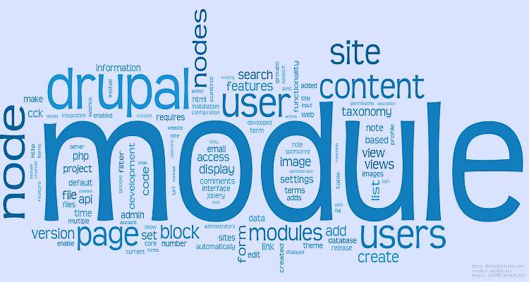 15 Modul Tambahan yang Sangat Berguna Bagi Pengguna Drupal 15 Modul Tambahan yang Sangat Berguna Bagi Pengguna Drupal