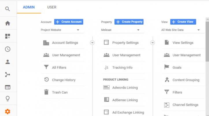 Menambahkan Google Analytics ke web Drupal tanpa Module Tambahan Menambahkan Google Analytics ke web Drupal tanpa Module Tambahan