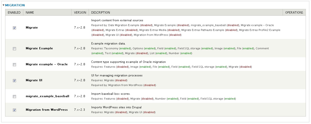 Aktifkan modul migrate